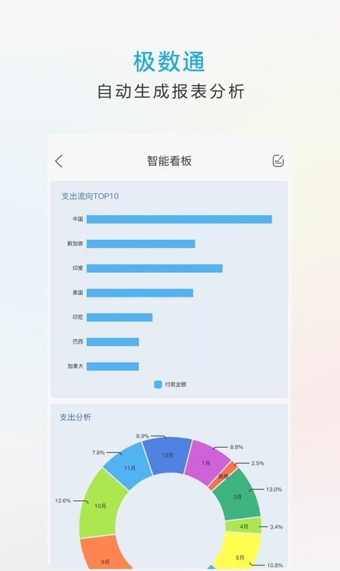 BDA极数通安卓版