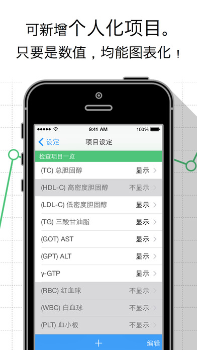 血液检查图表ios手机版截图2