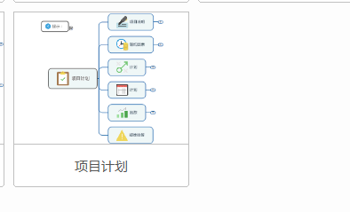 MindManager如何使用制作项目计划？MindManager使用制作项目计划的方法截图