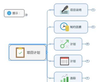 MindManager如何使用制作项目计划？MindManager使用制作项目计划的方法截图