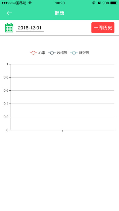 夕阳伴侣ios免费版截图4