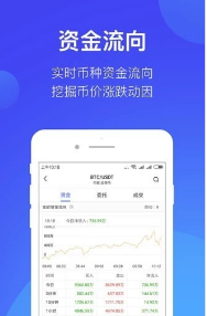 BitSuper交易所完整版截图3