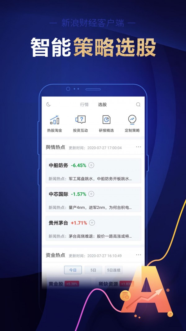 新浪财经会员版截图2