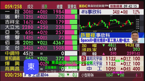 六一TV直播完整版截图2