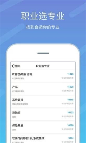 高考志愿榜手机版截图3