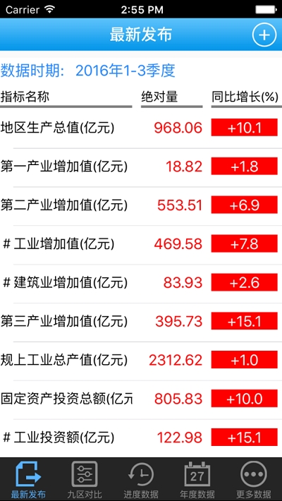 数据渝北ios完整版截图4