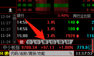 同花顺客户端筹码分布怎么调出来？同花顺客户端调出筹码分布的方法截图