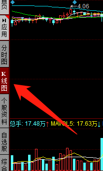 同花顺客户端筹码分布怎么调出来？同花顺客户端调出筹码分布的方法截图