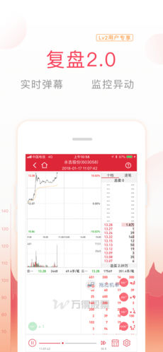 万得股票ios免费版截图3