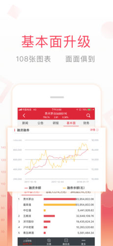 万得股票ios免费版截图5