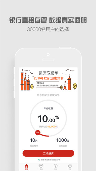 中网国投ios会员版截图3