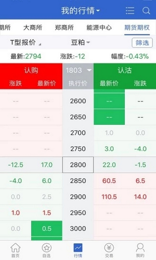 和合期货ios手机版截图3