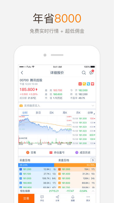 富途牛牛ios手机版截图5