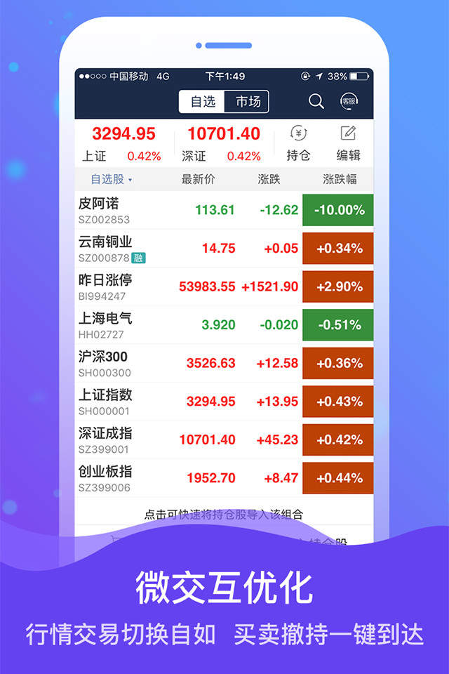 海通证券e海通财ios会员版截图5