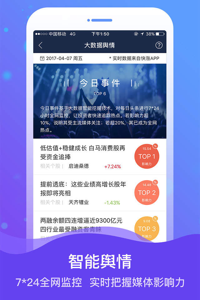 海通证券e海通财ios会员版截图4