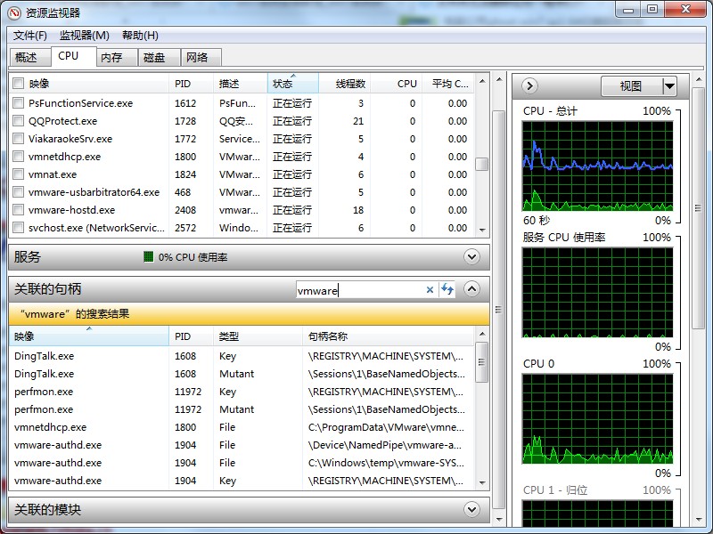 Windows7文件无法删除在另一程序打开如