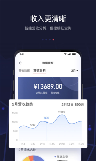 首汽约车司机端免费版截图4