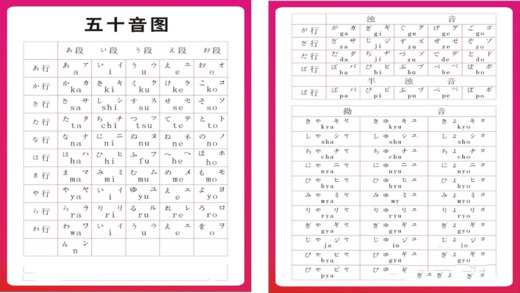 日语学习ios会员版截图2