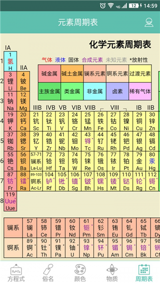 化学方程式完整版截图4