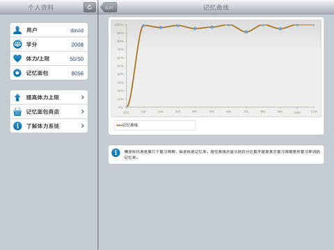 背单词Online ios完整版截图3