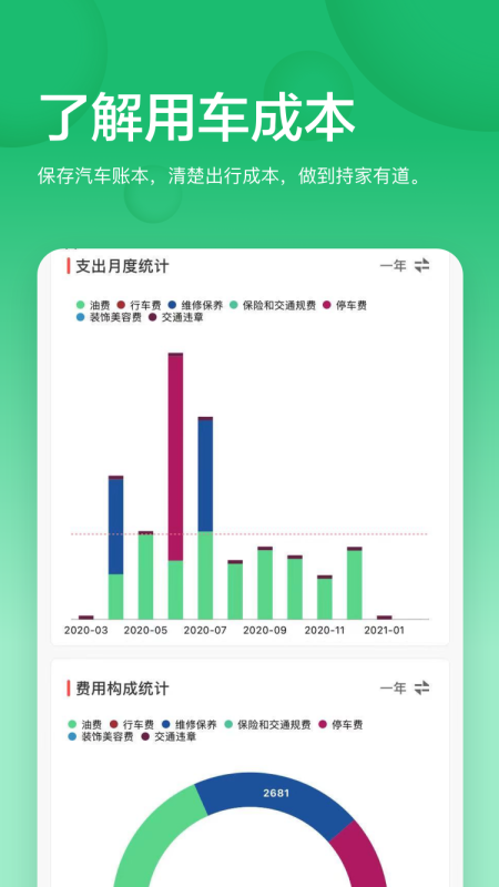 小熊油耗排行app最新版