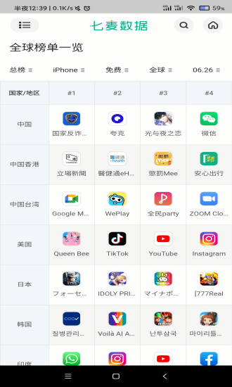 七麦数据ios手机版截图4